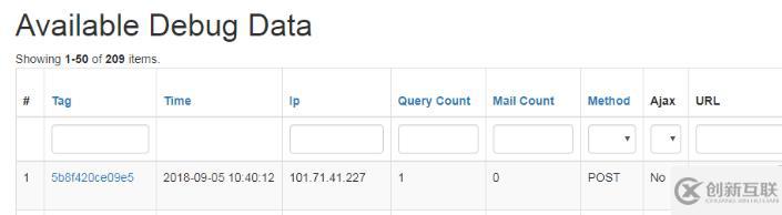 yii框架中debug的使用方法