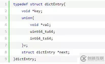 Redis為何這么快？一篇文章帶你深入了解Redis