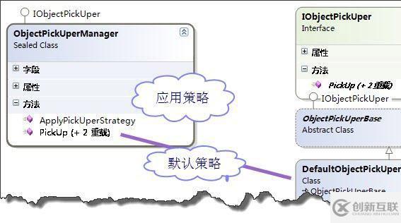 Green.AgileMapper新增-Green.ObjectPickUper(do到dto對象的默認抽取)