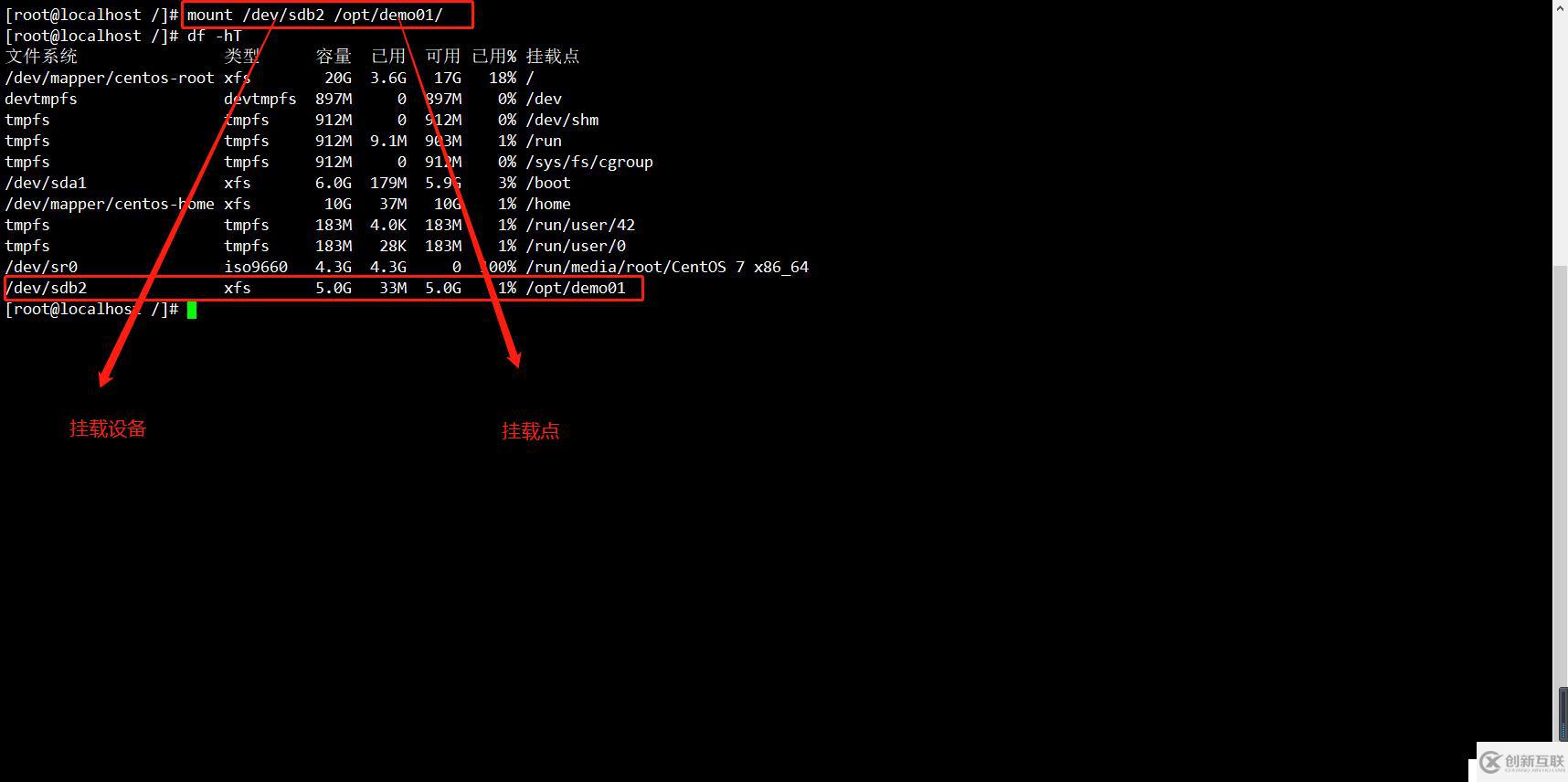 磁盤與文件系統(tǒng)管理（CentOS 7）有實驗可跟做