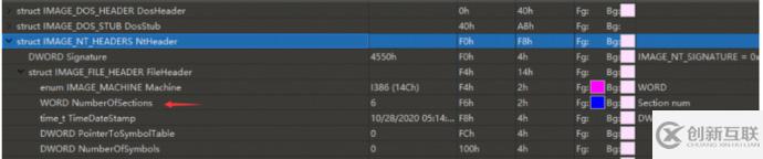 如何從零開始寫一個(gè)加殼器