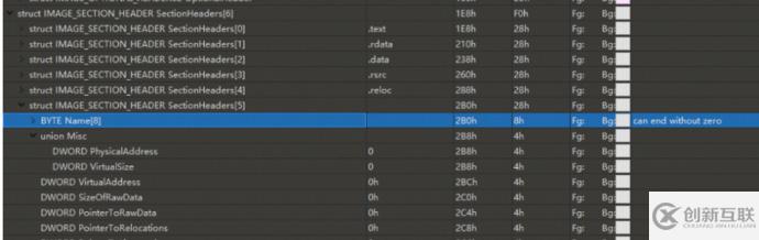如何從零開始寫一個(gè)加殼器