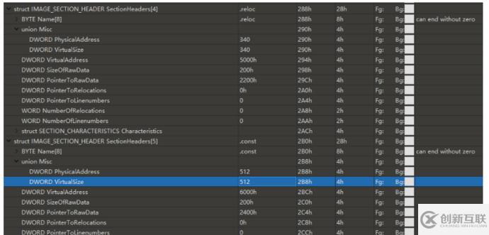 如何從零開始寫一個(gè)加殼器