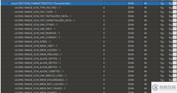 如何從零開始寫一個(gè)加殼器