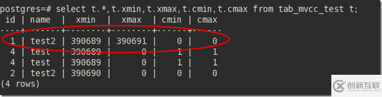 PostgreSQL MVCC源碼的示例分析