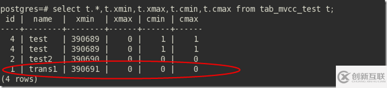 PostgreSQL MVCC源碼的示例分析