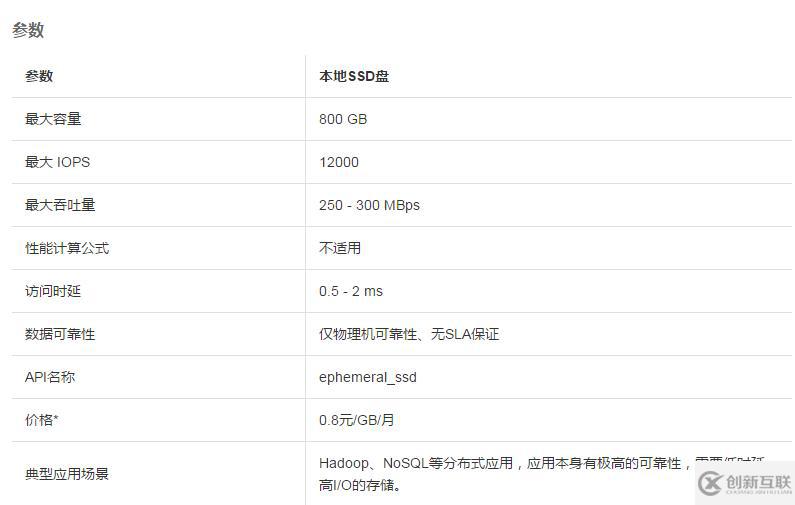 實(shí)例所在物理機(jī)的本地存儲(chǔ):本地 SSD 盤