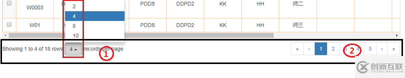 Bootstrap-table自定義可編輯每頁(yè)顯示記錄數(shù)