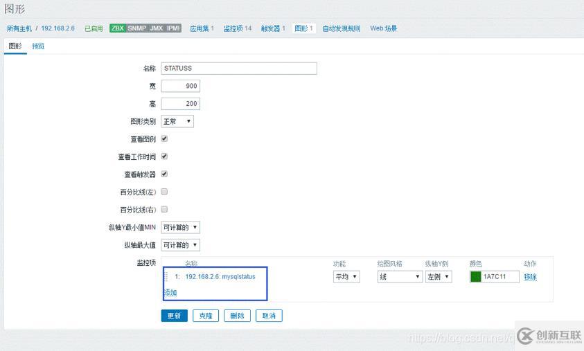 使用zabbix怎么對(duì)mysql進(jìn)行監(jiān)控