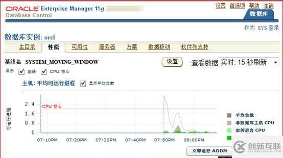 oracle系列（六）OEM與常見故障處理