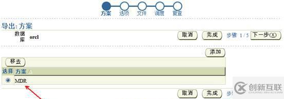 oracle系列（六）OEM與常見故障處理