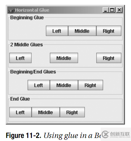 Java圖形界面開發(fā)中的高級Swing容器怎么用
