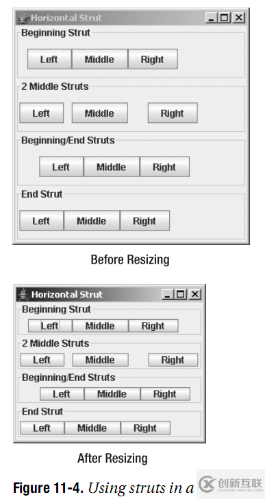 Java圖形界面開發(fā)中的高級Swing容器怎么用