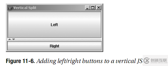 Java圖形界面開發(fā)中的高級Swing容器怎么用