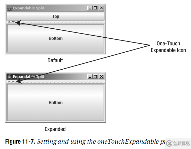 Java圖形界面開發(fā)中的高級Swing容器怎么用