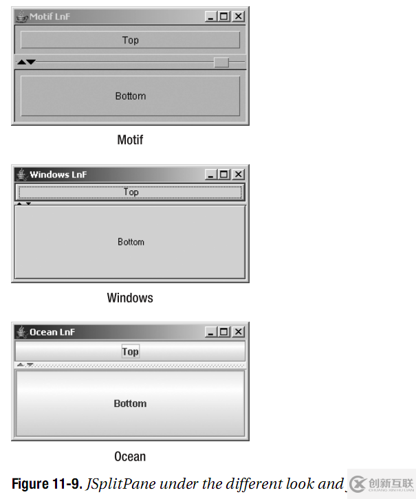 Java圖形界面開發(fā)中的高級Swing容器怎么用