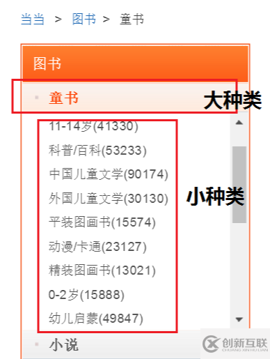 python爬蟲中scrapy怎么給圖書分類