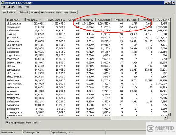 在Windows上調優(yōu)DB2數據庫的步驟是什么