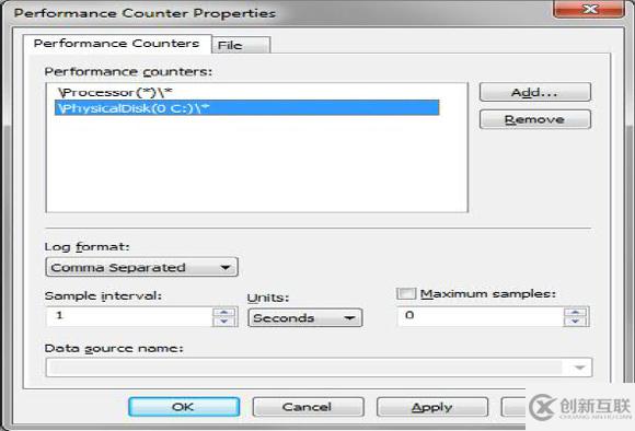 在Windows上調優(yōu)DB2數據庫的步驟是什么