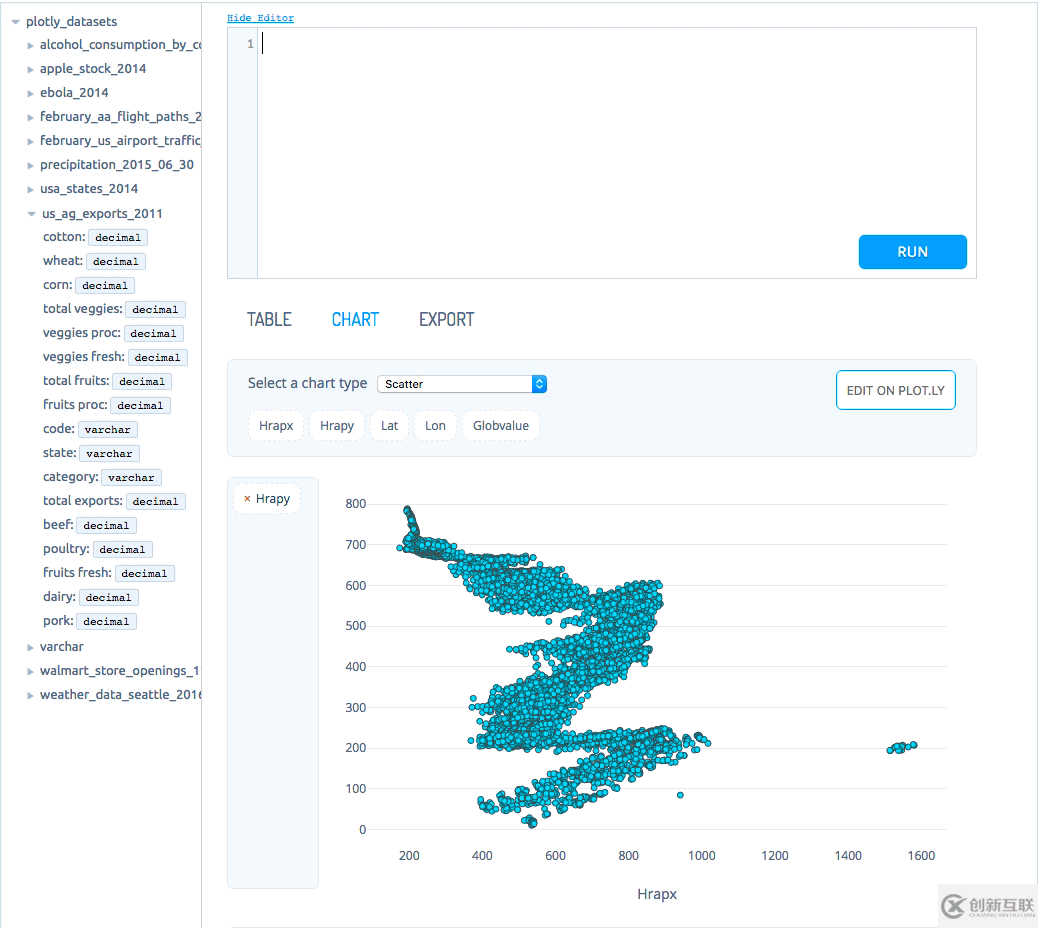 開源 5 款超好用的數(shù)據(jù)庫(kù)GUI有哪些