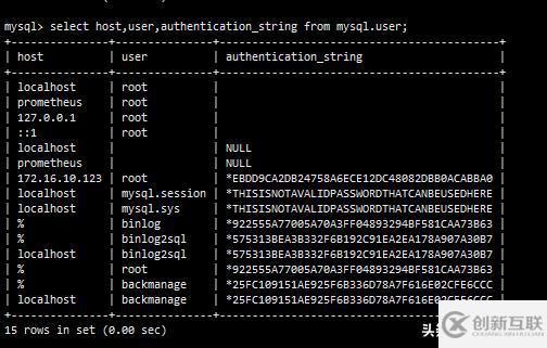 MySQL數(shù)據(jù)庫中訪問控制的實(shí)現(xiàn)原理是什么