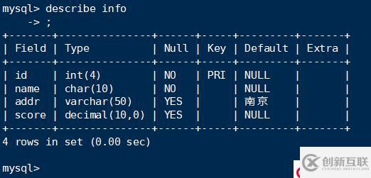 MySQL數(shù)據(jù)庫(kù)的基本管理