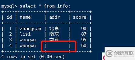 MySQL數(shù)據(jù)庫(kù)的基本管理