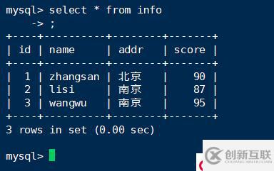 MySQL數(shù)據(jù)庫(kù)的基本管理