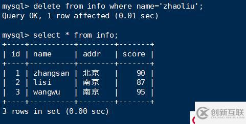 MySQL數(shù)據(jù)庫(kù)的基本管理