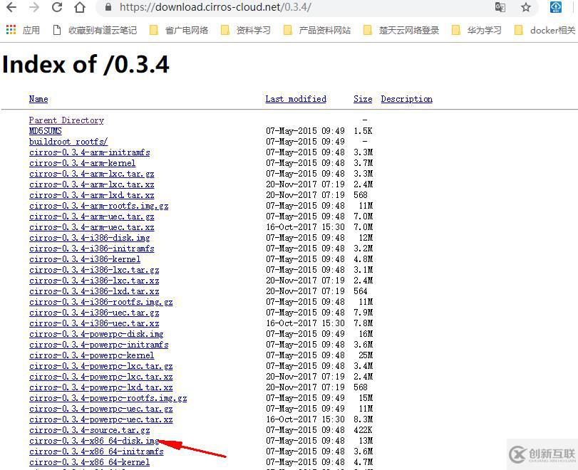 openstack-理解glance組件和鏡像服務(wù)