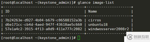 openstack-理解glance組件和鏡像服務(wù)