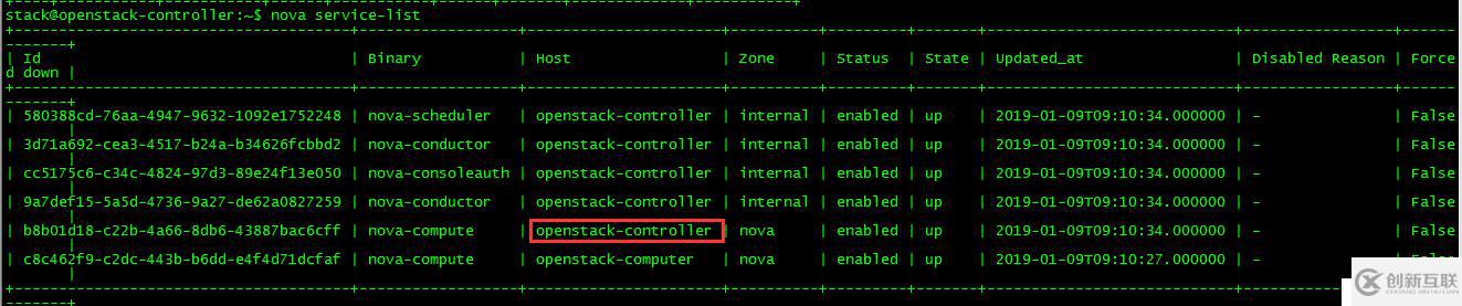 OpenStack實(shí)踐(五):Linux Bridge方式實(shí)現(xiàn)Load Balance