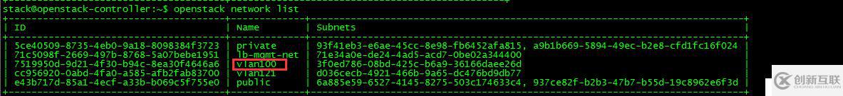 OpenStack實(shí)踐(五):Linux Bridge方式實(shí)現(xiàn)Load Balance