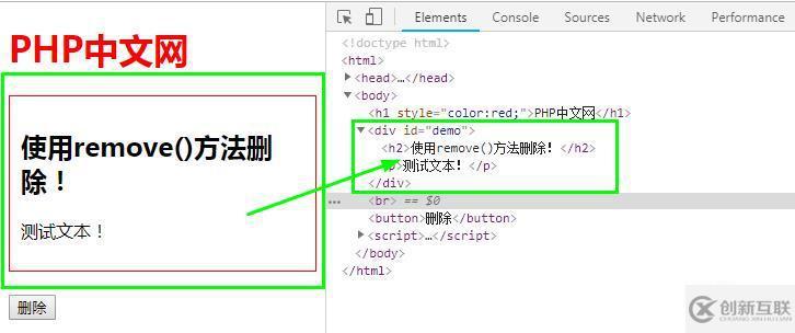 jQuery刪除元素remove()、detach()和empty()的對比分析