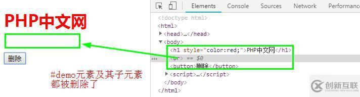 jQuery刪除元素remove()、detach()和empty()的對比分析