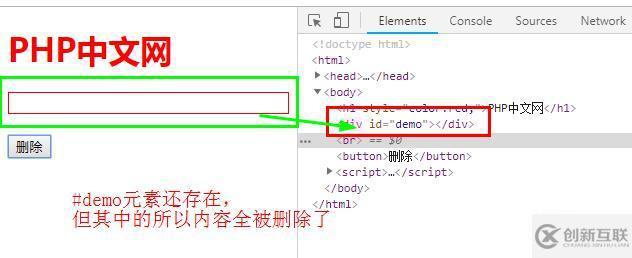 jQuery刪除元素remove()、detach()和empty()的對比分析
