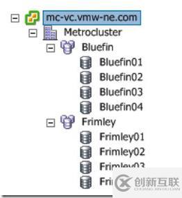 VMware vSphere 5.1 群集深入解析(二十八)