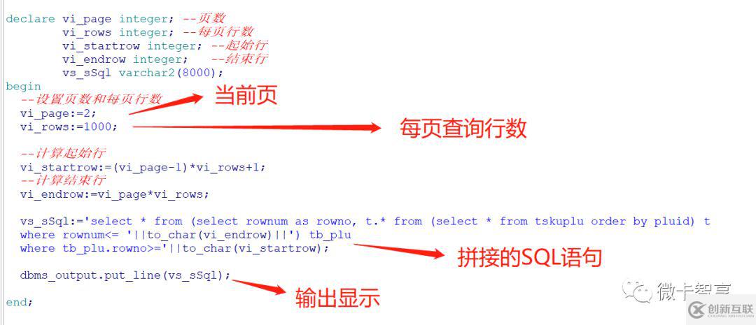 Oracle分頁查詢方法是什么