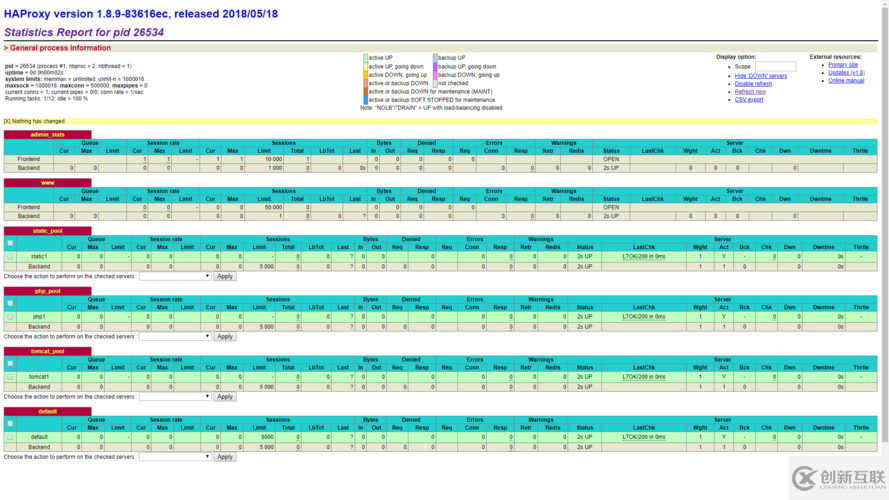 HAproxy企業(yè)應(yīng)用,TCP/HTTP動靜分離