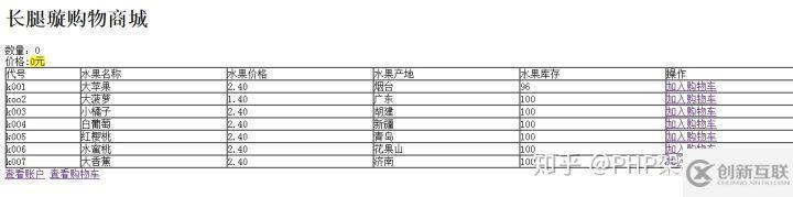 php購物車功能的實現(xiàn)方法