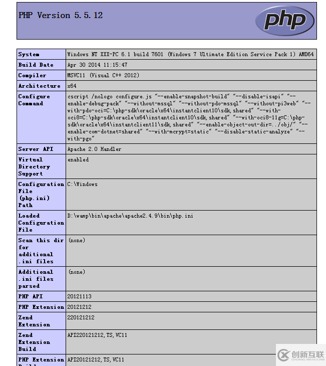 如何使用thinkPHP3.2.3連接sqlserver