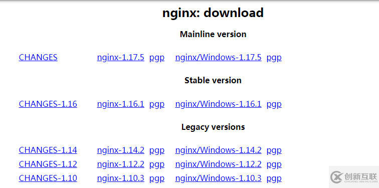Nginx安裝并配置反向代理的方法
