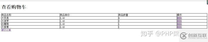 php購物車功能的實現(xiàn)方法