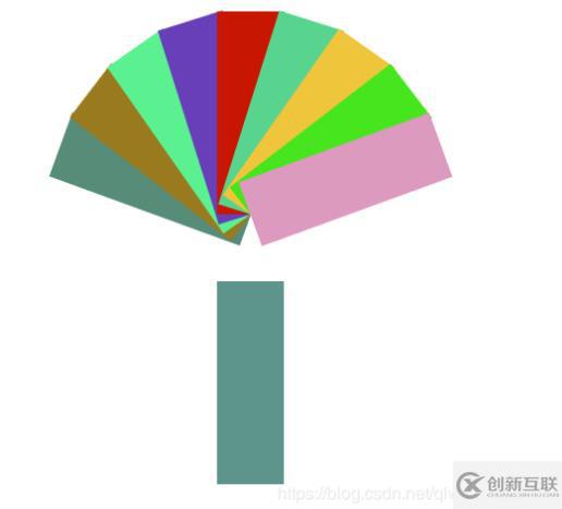 JS實(shí)現(xiàn)transform實(shí)現(xiàn)扇子效果
