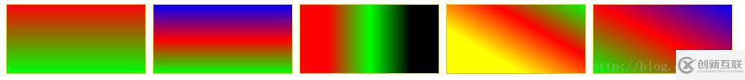 CSS3常用的顏色漸變模式有哪些