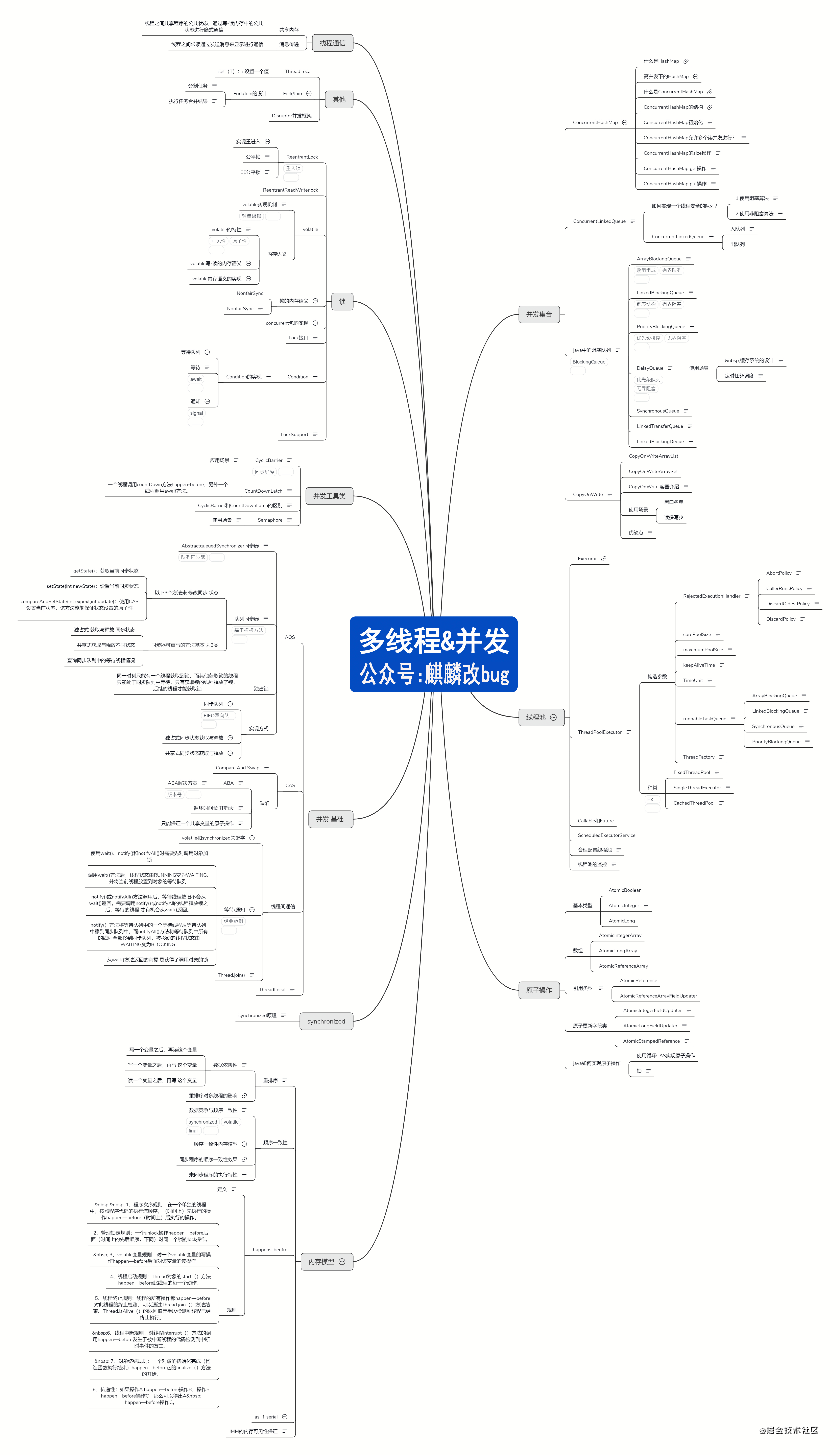 Java中怎樣實(shí)現(xiàn)線程同步