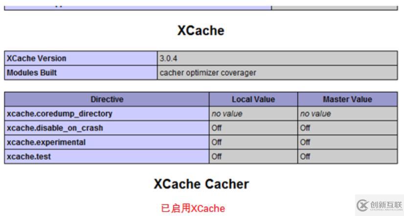 部署httpd+php實(shí)現(xiàn)lamp的負(fù)載均衡