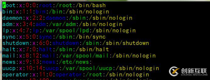 CentOS中怎么查看與用戶相關(guān)文件