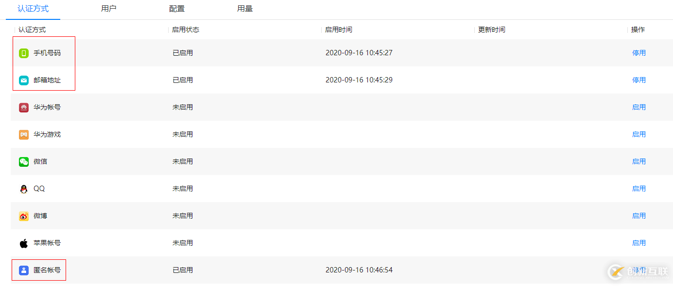 在Flutter中集成華為認(rèn)證服務(wù)的示例