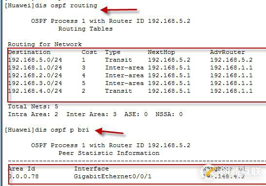 OSPF多區(qū)域如何配置